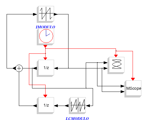 \epsfig{file=frey_diagr.eps,height=8.5cm}