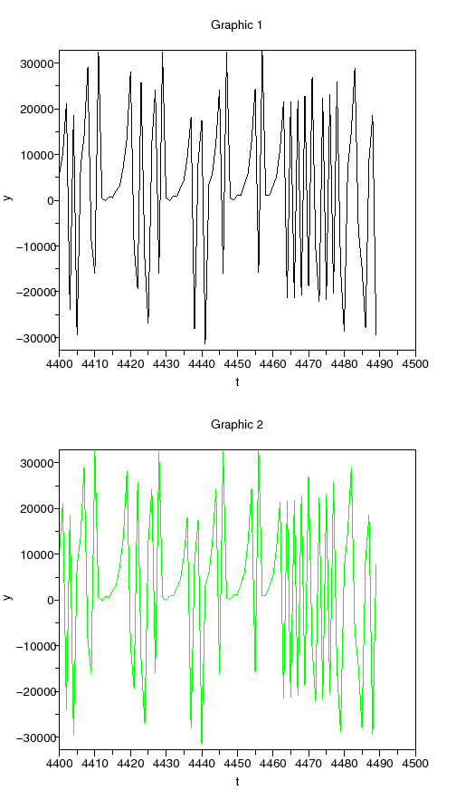 \begin{figure}\begin{center}
\epsfig{file=frey_scope_1.eps,width=330.00pt}
\end{center}\end{figure}