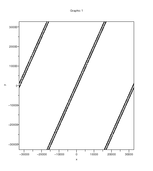 \begin{figure}\begin{center}
\epsfig{file=frey_scope_2.eps,width=330.00pt}
\end{center}\end{figure}