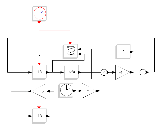 \epsfig{file=henon_diagr.eps,width=400pt}