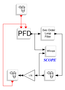 \epsfig{file=synthe_phase_diagr.eps,height=8cm}