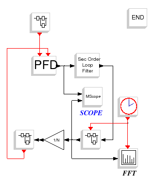 \epsfig{file=synthe_phase_diagr.eps,height=8cm}