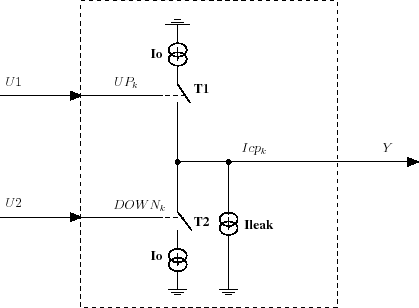 \begin{figure}\centering
\scalebox{0.7}{%
\input{chargepump.pstex_t}}
\end{figure}