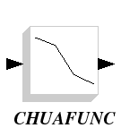 \epsfig{file=CHUAFONC_f.eps,height=90pt}