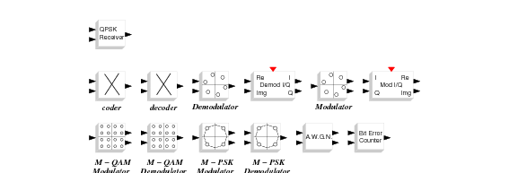 \begin{figure}\begin{center}
\epsfig{file=Communication_pal.eps,width=300pt}
\end{center}\end{figure}