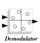 \epsfig{file=DEMODGEN_c.eps,height=90pt}