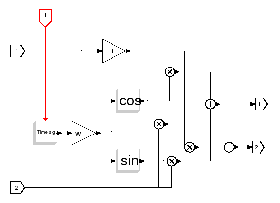 \epsfig{file=DEMODIQ_f_sbeq.eps,height=9cm}