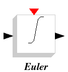 \epsfig{file=EULERINTEGRAL_f.eps,height=90pt}