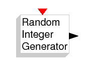 \epsfig{file=GENINT_f.eps,height=90pt}