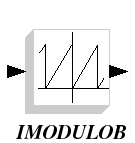 \epsfig{file=IMODULOB_f.eps,height=90pt}