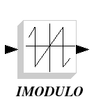 \epsfig{file=IMODULO_f.eps,height=90pt}