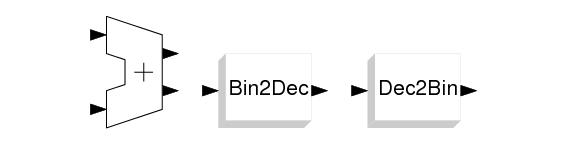 \begin{figure}\begin{center}
\epsfig{file=Integer_pal.eps,width=300pt}
\end{center}\end{figure}