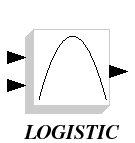 \epsfig{file=LOGISTIQUE_f.eps,height=90pt}