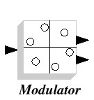 \epsfig{file=MODGEN_c.eps,height=90pt}