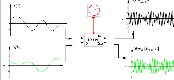 \scalebox{1.1}{\includegraphics{f12.eps}}