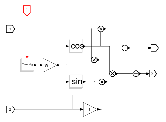 \epsfig{file=MODIQ_f_sbeq.eps,height=9cm}