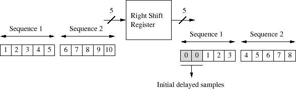 \begin{figure}\centering
\scalebox{0.8}{%
\input{overlaprsr.pstex_t}}
\end{figure}