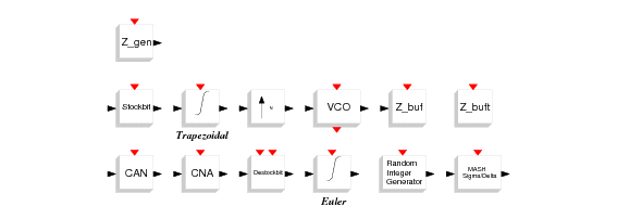 \begin{figure}\begin{center}
\epsfig{file=Old_pal.eps,width=300pt}
\end{center}\end{figure}