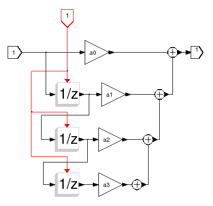 \epsfig{file=RIFGEN_f_sbeq.eps,height=9cm}