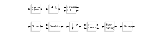 \begin{figure}\begin{center}
\epsfig{file=Signal_pal.eps,width=300pt}
\end{center}\end{figure}