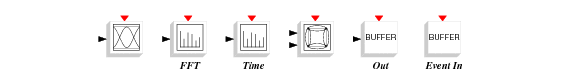 \begin{figure}\begin{center}
\epsfig{file=Sinks_pal.eps,width=300pt}
\end{center}\end{figure}