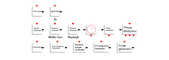 \begin{figure}\begin{center}
\epsfig{file=Sources_pal.eps,width=300pt}
\end{center}\end{figure}