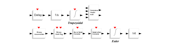 \begin{figure}\begin{center}
\epsfig{file=Tools_pal.eps,width=300pt}
\end{center}\end{figure}