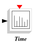 \epsfig{file=VECTORSCOPE_c.eps,height=90pt}