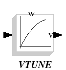 \epsfig{file=VTUNE_f.eps,height=90pt}