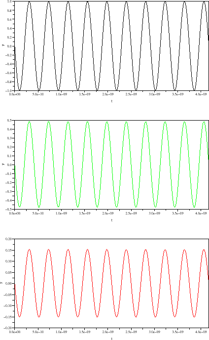 \begin{figure}\begin{center}
\epsfig{file=atten_scope_1.eps,width=330.00pt}
\end{center}\end{figure}