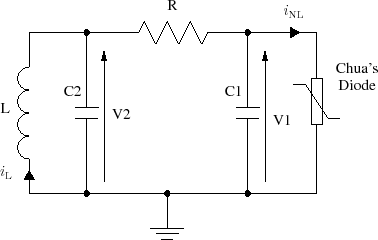 \begin{figure}\centering
\scalebox{0.8}{%
\input{chua_circuit.pstex_t}}
\end{figure}