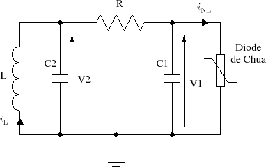 \begin{figure}\centering
\scalebox{0.8}{%
\input{chua_circuit.pstex_t}}
\end{figure}