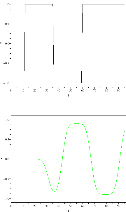 \begin{figure}\begin{center}
\epsfig{file=dsm_gauss_scope_1.eps,width=330.00pt}
\end{center}\end{figure}