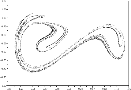 \begin{figure}\begin{center}
\epsfig{file=duffing_scope_3.eps,width=330.00pt}
\end{center}\end{figure}