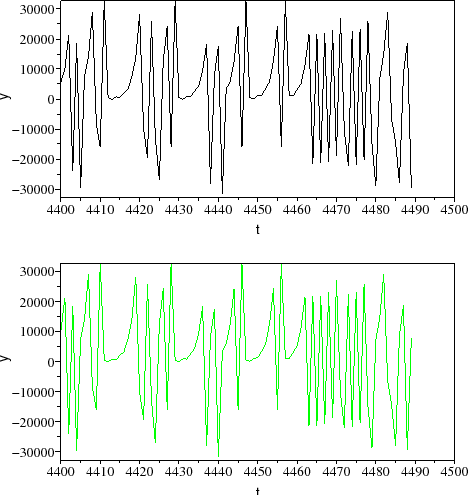 \begin{figure}\begin{center}
\epsfig{file=frey_scope_1.eps,width=330.00pt}
\end{center}\end{figure}