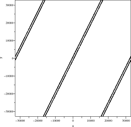 \begin{figure}\begin{center}
\epsfig{file=frey_scope_2.eps,width=330.00pt}
\end{center}\end{figure}