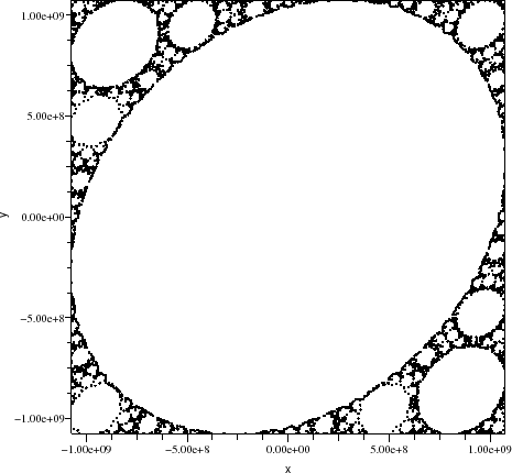 \begin{figure}\begin{center}
\epsfig{file=lin_chua_scope_2.eps,width=330.00pt}
\end{center}\end{figure}