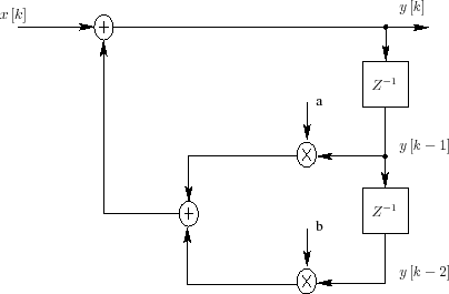 \begin{figure}\centering
\scalebox{0.7}{%
\input{lin_chua_linear.pstex_t}}
\end{figure}