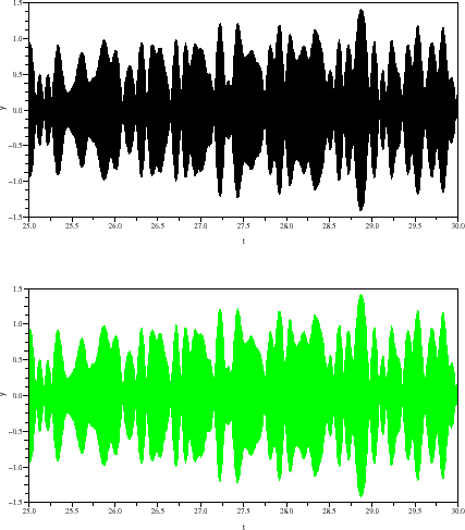 \begin{figure}\begin{center}
\epsfig{file=qam_seq_scope_3.eps,width=330.00pt}
\end{center}\end{figure}