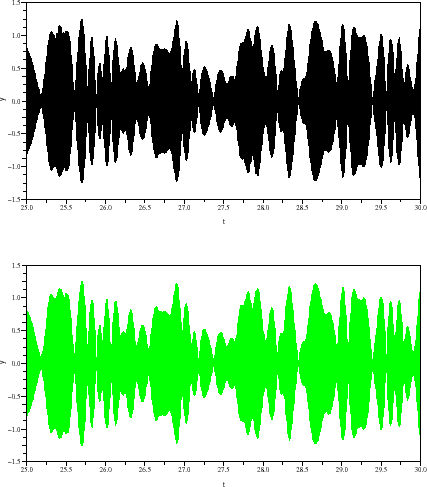 \begin{figure}\begin{center}
\epsfig{file=qam_seq_scope_3.eps,width=330.00pt}
\end{center}\end{figure}