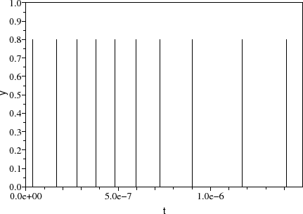 \begin{figure}\begin{center}
\epsfig{file=scicos_vco_scope_3.eps,width=330.00pt}
\end{center}\end{figure}