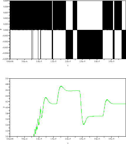 \begin{figure}\begin{center}
\epsfig{file=synthe_eclat_scope_1.eps,width=330.00pt}
\end{center}\end{figure}