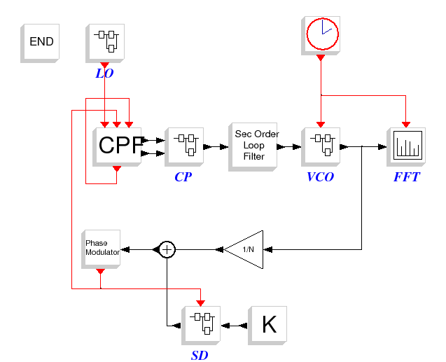 \epsfig{file=synthe_frac_phase_sim.eps,width=400pt}