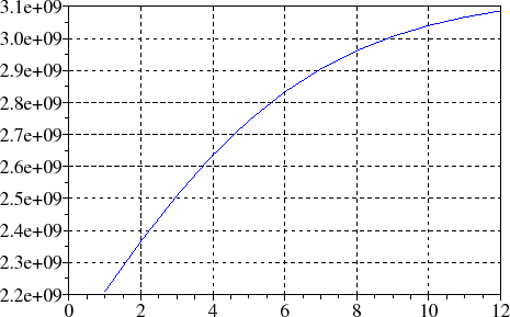 \begin{figure}\begin{center}
\epsfig{file=synthe_int_scope_1.eps,width=330.00pt}
\end{center}\end{figure}