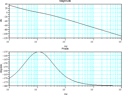 \begin{figure}\begin{center}
\epsfig{file=synthe_int_scope_2.eps,width=330.00pt}
\end{center}\end{figure}