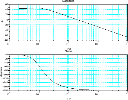 \begin{figure}\begin{center}
\epsfig{file=synthe_int_scope_3.eps,width=330.00pt}
\end{center}\end{figure}