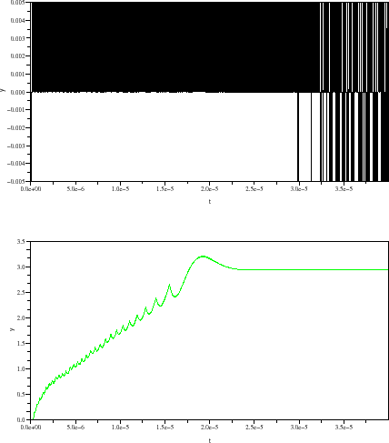 \begin{figure}\begin{center}
\epsfig{file=synthe_int_scope_5.eps,width=330.00pt}
\end{center}\end{figure}