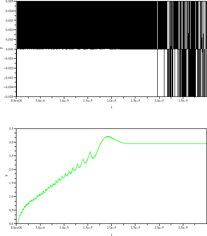 \begin{figure}\begin{center}
\epsfig{file=synthe_int_scope_5.eps,width=330.00pt}
\end{center}\end{figure}