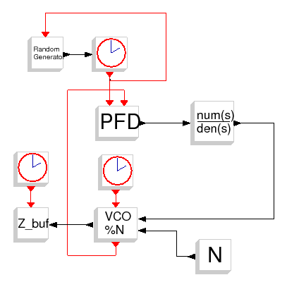 \epsfig{file=synthe_int_sim.eps,height=9cm}