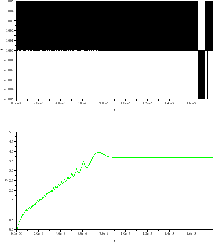 \begin{figure}\begin{center}
\epsfig{file=synthe_interp_scope_1.eps,width=330.00pt}
\end{center}\end{figure}